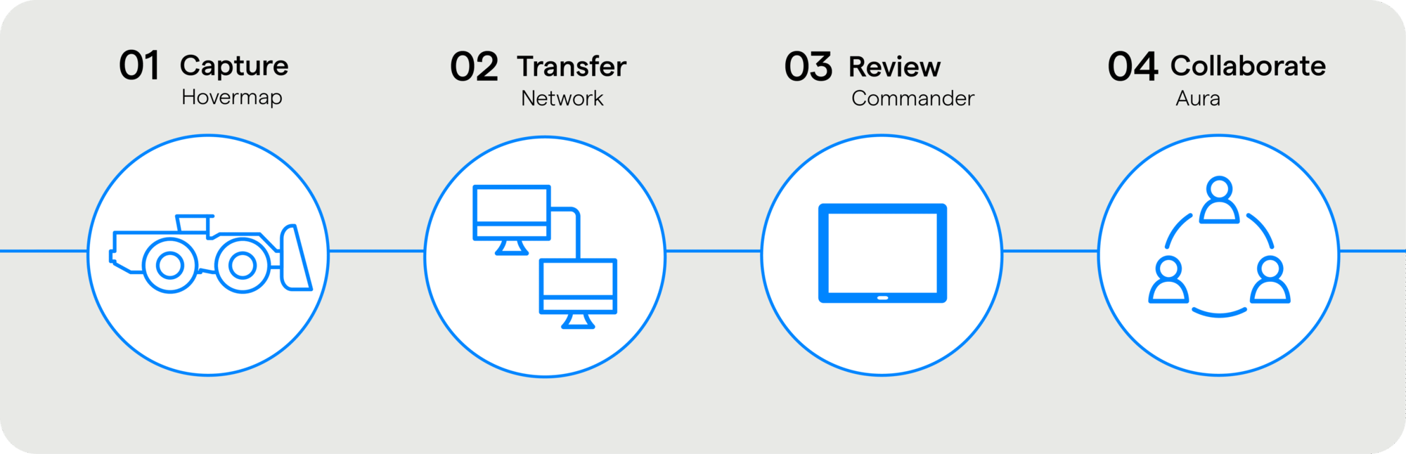 safe-to-work-image-v3.2_600pxH