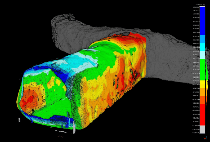 Minería_sobrepase_600pxH