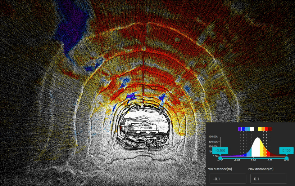Convergence-with-scale_600pxH