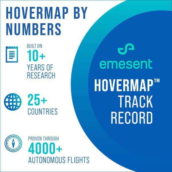 Track-Record-bynumbers-w-border-600x600-1