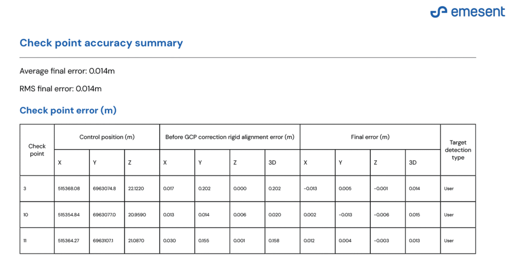 Rapporto sul punto di controllo 3_ritagliato-1024x532