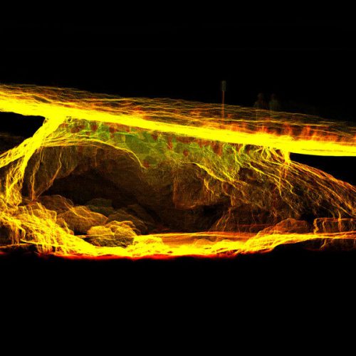 mapeamento da autonomia